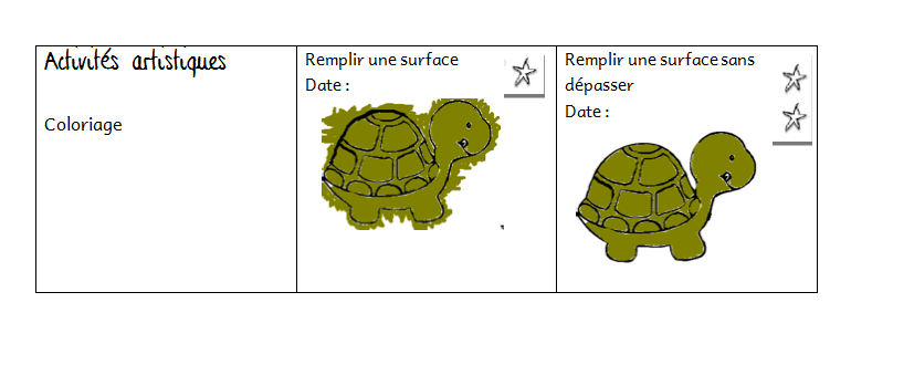 Cahier de réussites : cycle 1 en classe spécialisée
